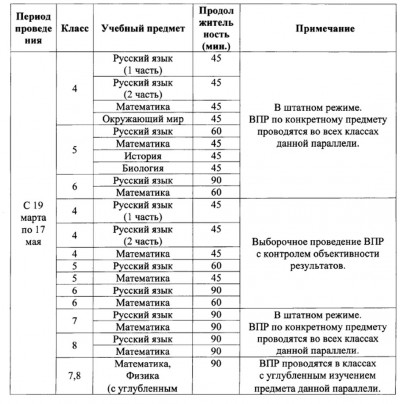 vpr-2024-1