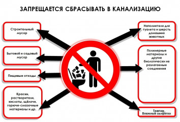 уважаемые жители - фото - 1
